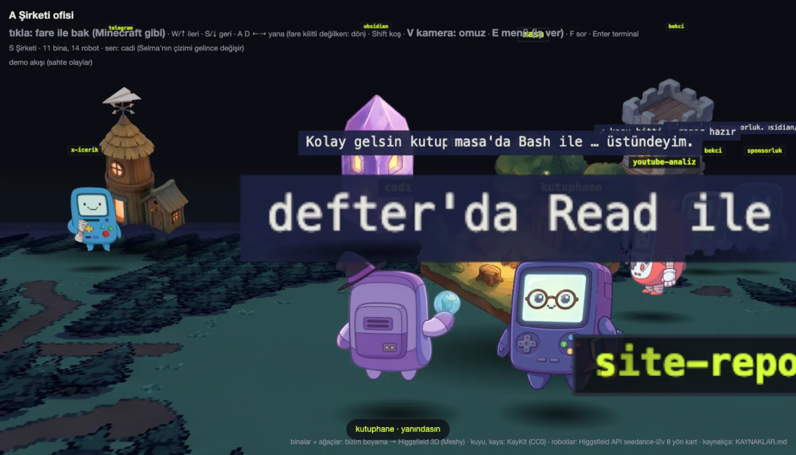 The 3D office wired to the live event stream: the name of the file each robot is reading above it