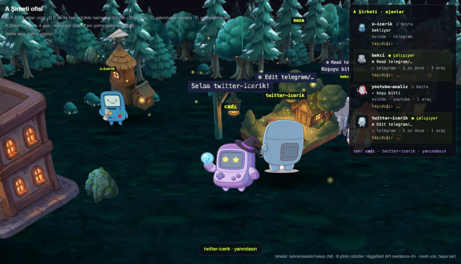 Four-angle buildings, forest props and the right-hand panel
