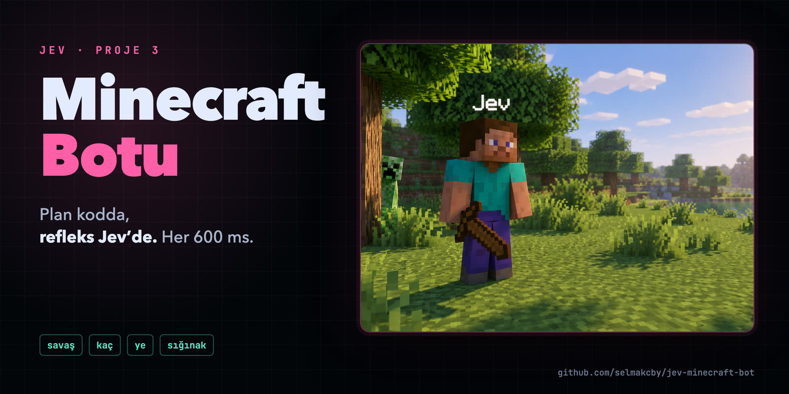 Minecraft bot project cover