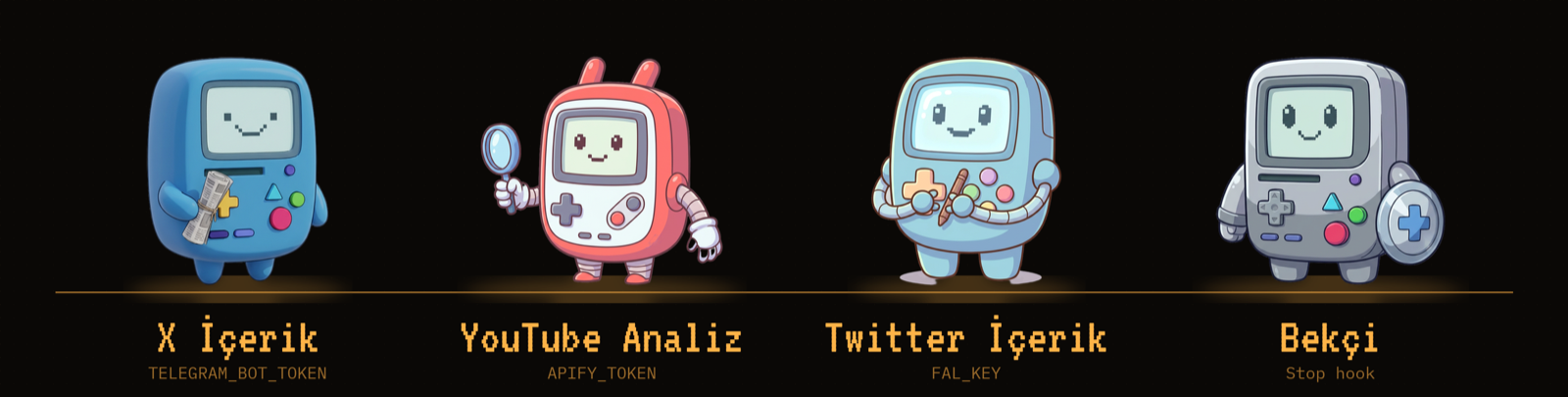Four robot characters side by side: X İçerik, YouTube Analiz, Twitter İçerik and Bekçi, the guard; under each one the key it uses
