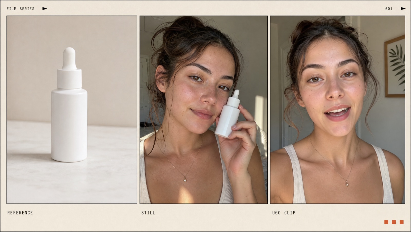 Three panels: product reference, approved still, talking UGC clip