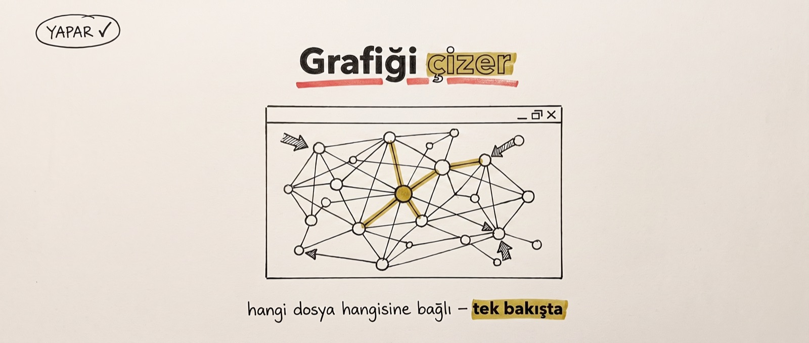The graph view everyone shares: which file links to which, at a glance